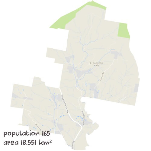 Maths Tutoring Near Me